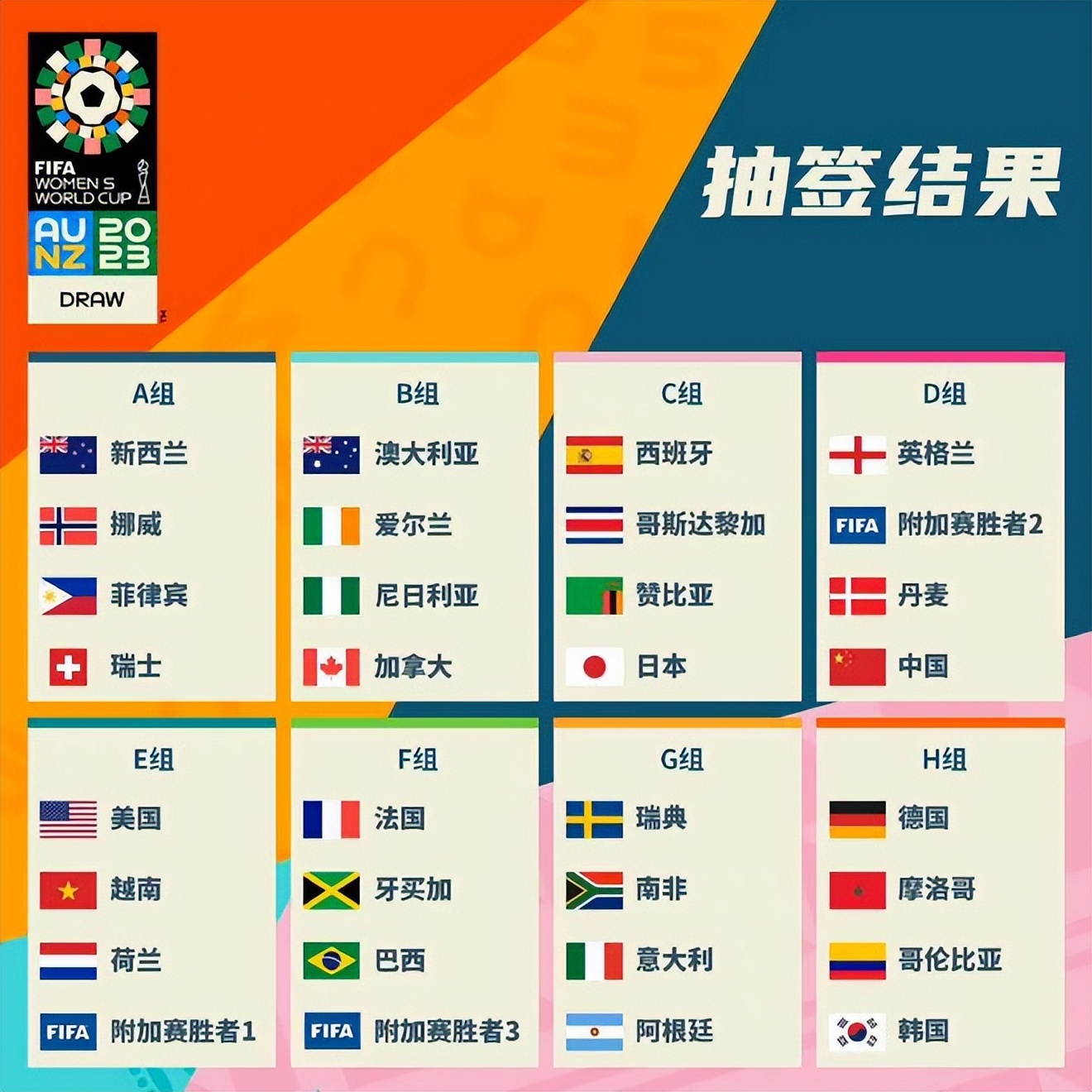 队在国际
