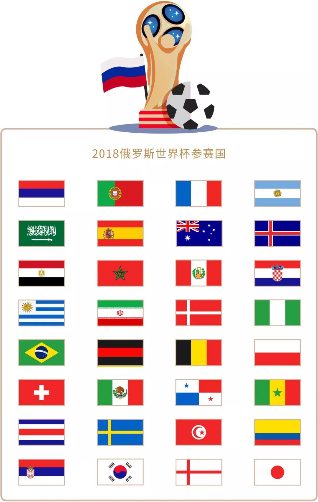 一个